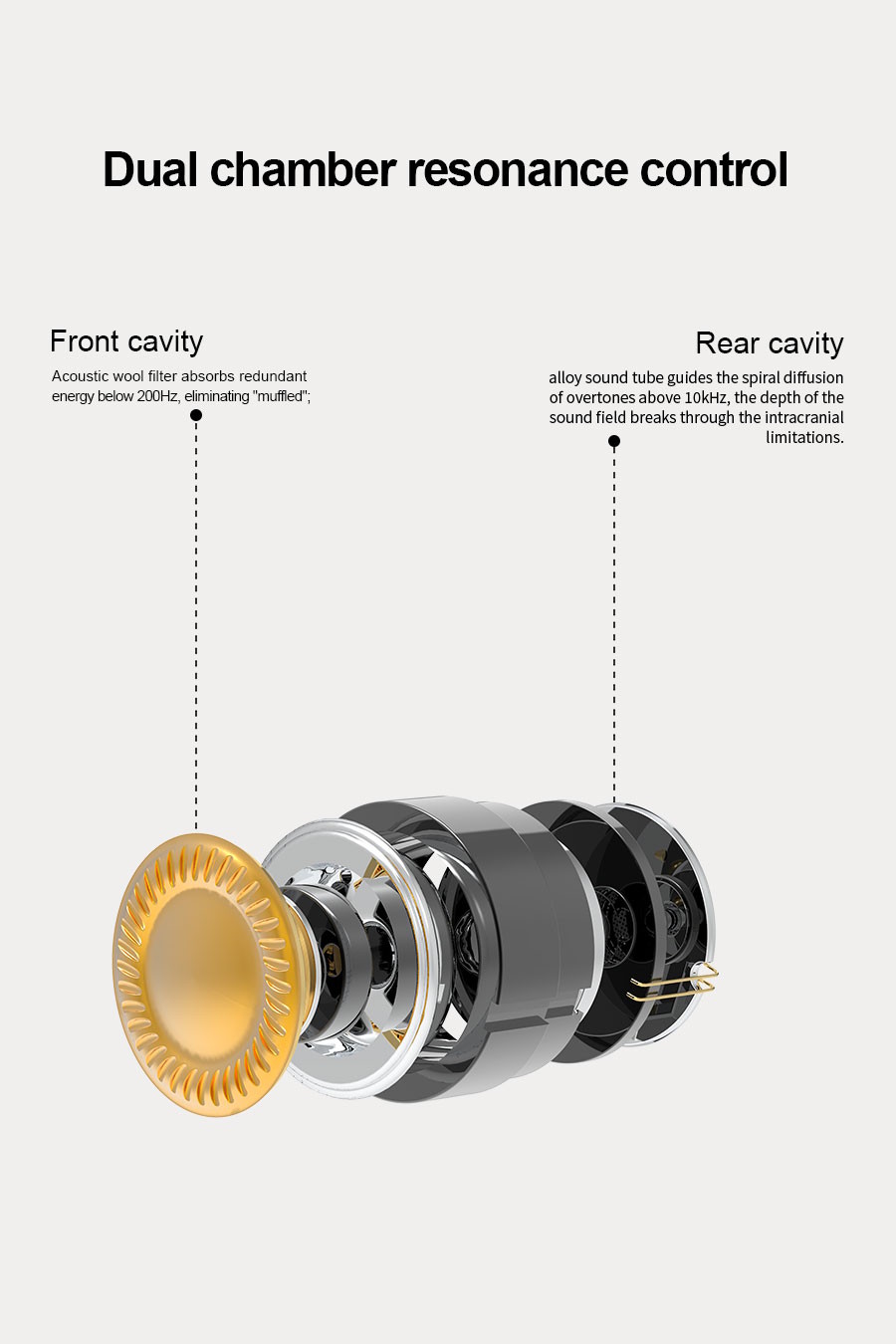 EarAcoustic VSA Max